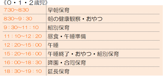 0・1・2歳児の1日