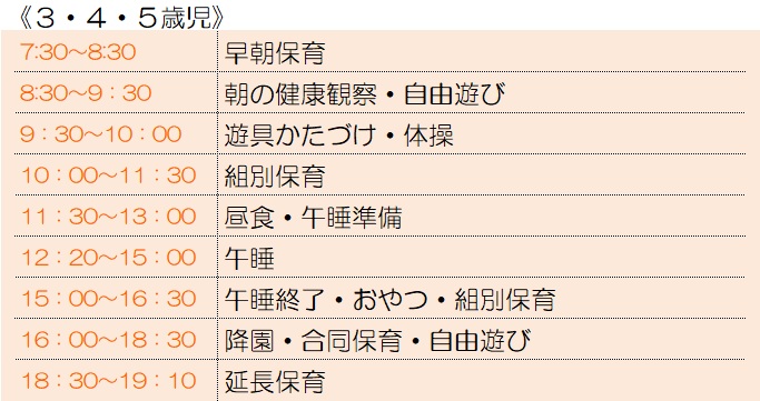 3・4・5歳児の1日