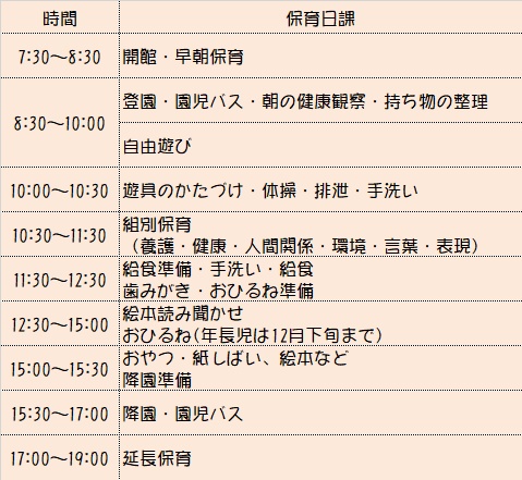 平野児童センター1日の過ごし方