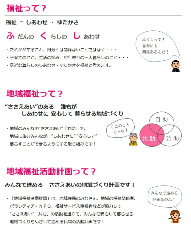 福祉って？地域福祉って？地域福祉活動計画って？