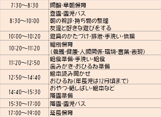 豊田児童センター1日の過ごし方