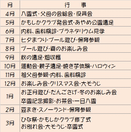 豊田児童センター年間行事