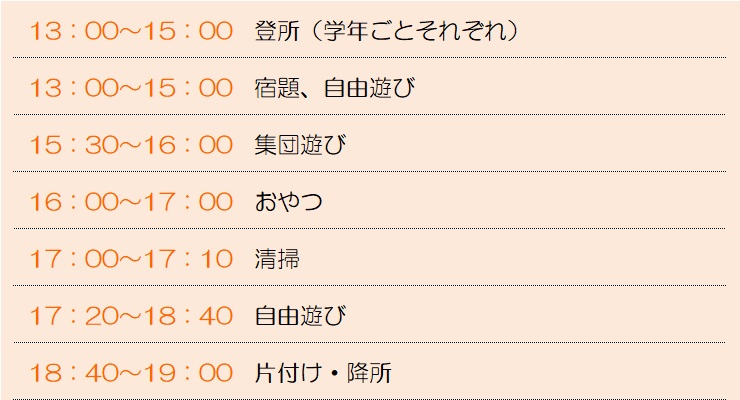 平日の過ごし方
午後１時から　登所
宿題、自由遊び、集団遊び
午後４時　おやつ
午後５時　掃除
自由遊び
午後６時４０分から　片付け、降所